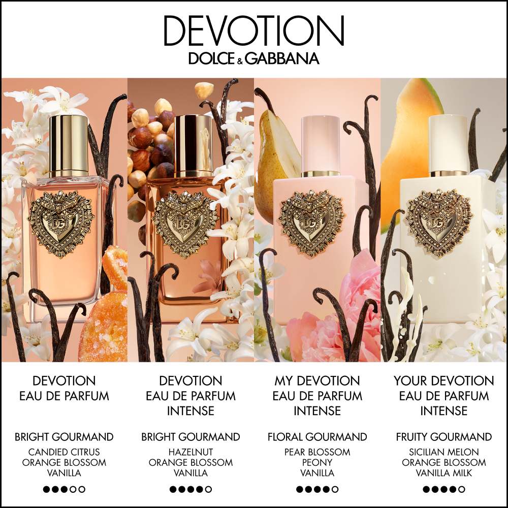 YOUR DEVOTION EAU DE PARFUM INTENSE
